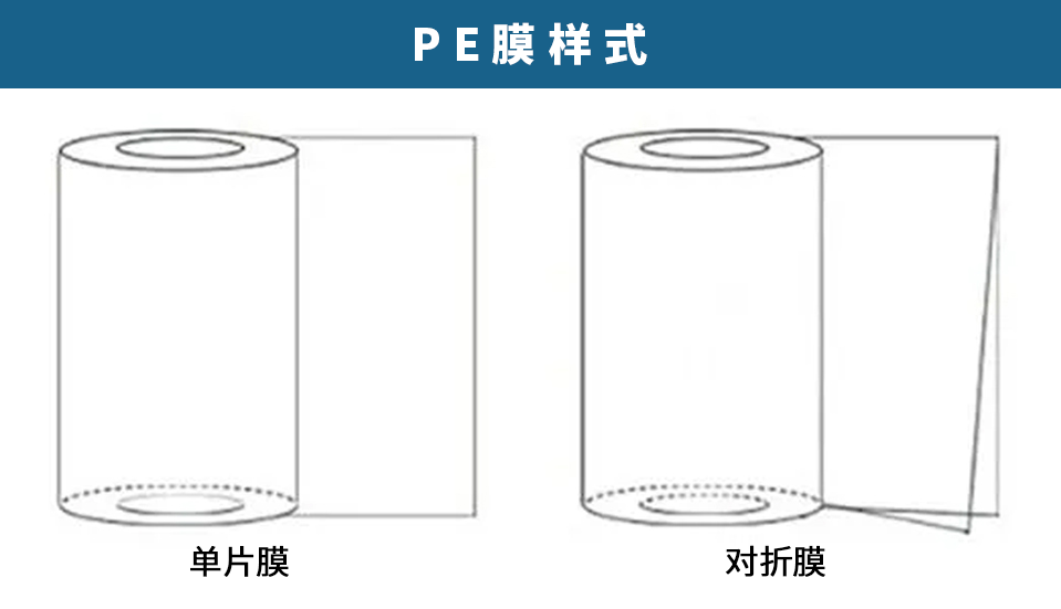 可接受各种规格的定制